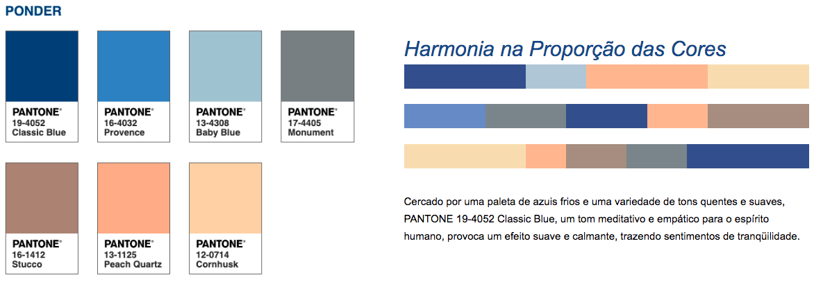 Pantone Classic Blue Cor do Ano 2020