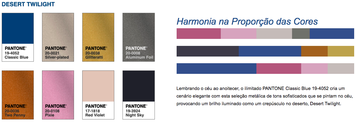 Pantone Classic Blue Cor do Ano 2020