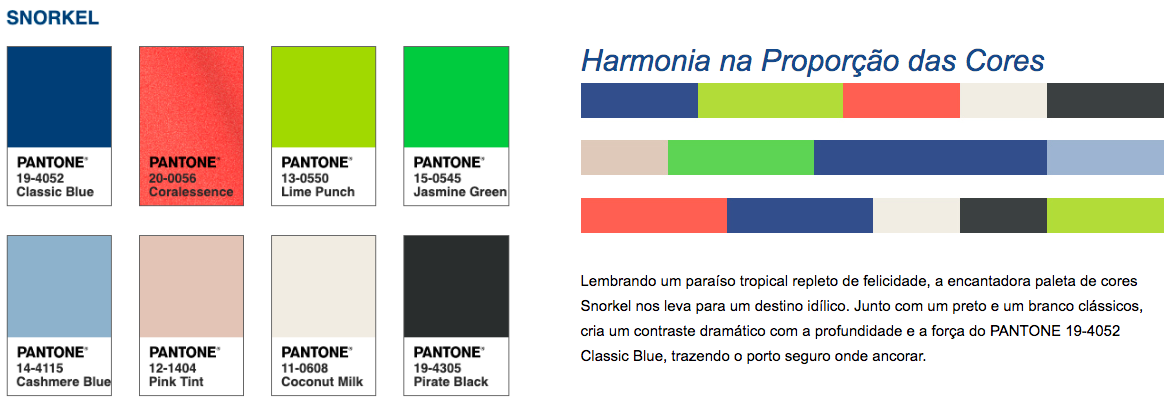 Pantone Classic Blue Cor do Ano 2020