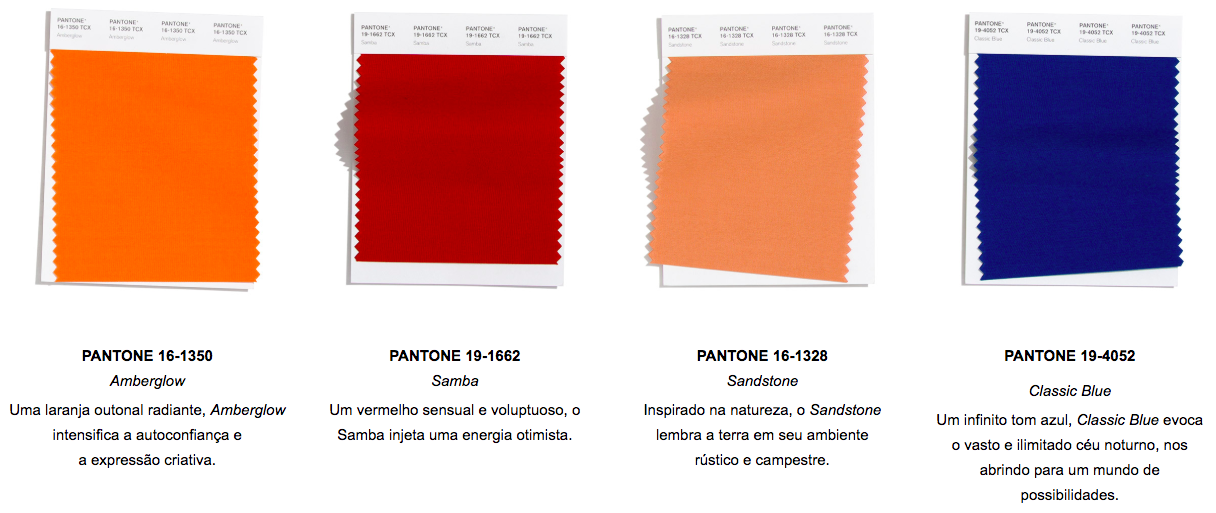 Pantone NY Londres