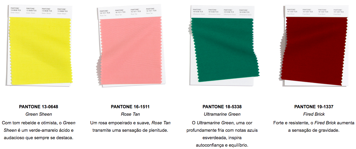 Pantone NY Londres